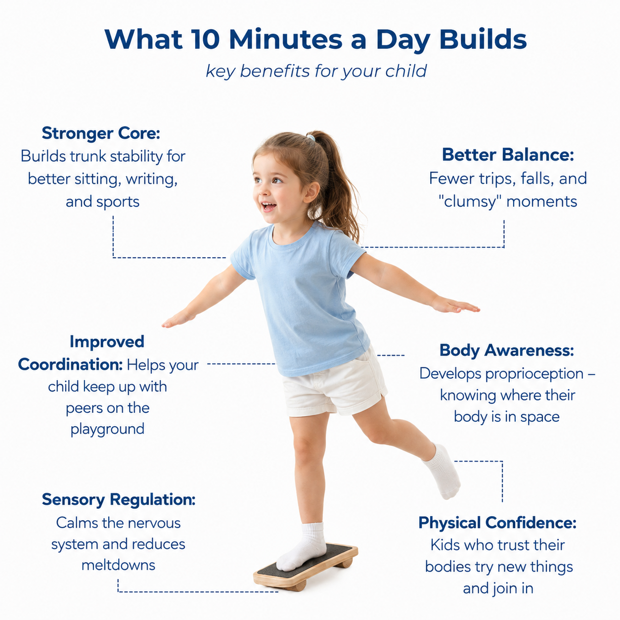 LUMOVA™ - Develop Your Child's Balance, Coordination & Self-Confidence